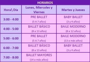 clases ballet adultos trujillo Mi Coppelia - Mochica