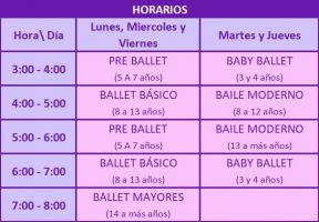 clases de danza urbana en trujillo Mi Coppelia - Quintanas